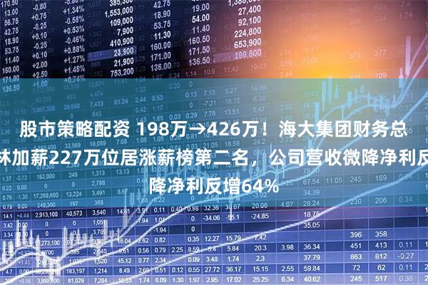 股市策略配资 198万→426万！海大集团财务总监杨少林加薪227万位居涨薪榜第二名，公司营收微降净利反增64%